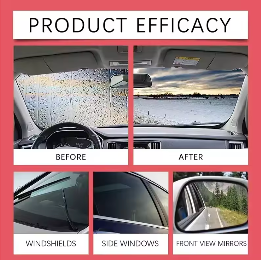 HydroShield- Glass Cleaning Board