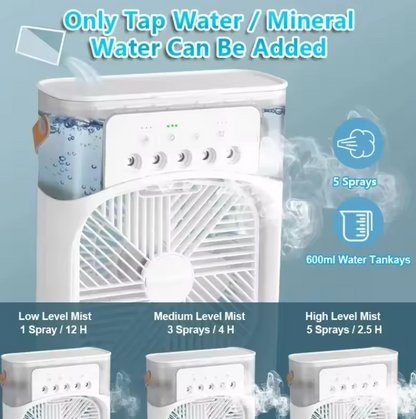 FrostBloom Scented Air Cooler and Fragrant Cooling Mist